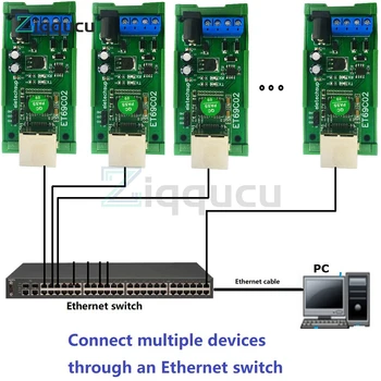 RS485 Modbus RTU TCP Ethernet UDP TCP Клиент Сървър MQTT Конвертор Сървър Серийния порт за АД на PTZ Камери
